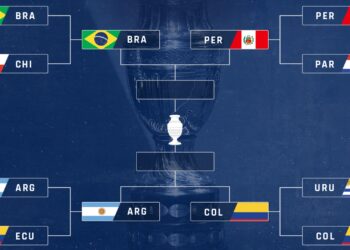 Tabellone Copa America 2021: palinsesto TV, canali, streaming per vedere ogni partita negli USA