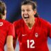 Canada v Nuova Zelanda: meteo, tv, streaming per la partenza del tour della Medaglia d'Oro Olimpica a Ottawa