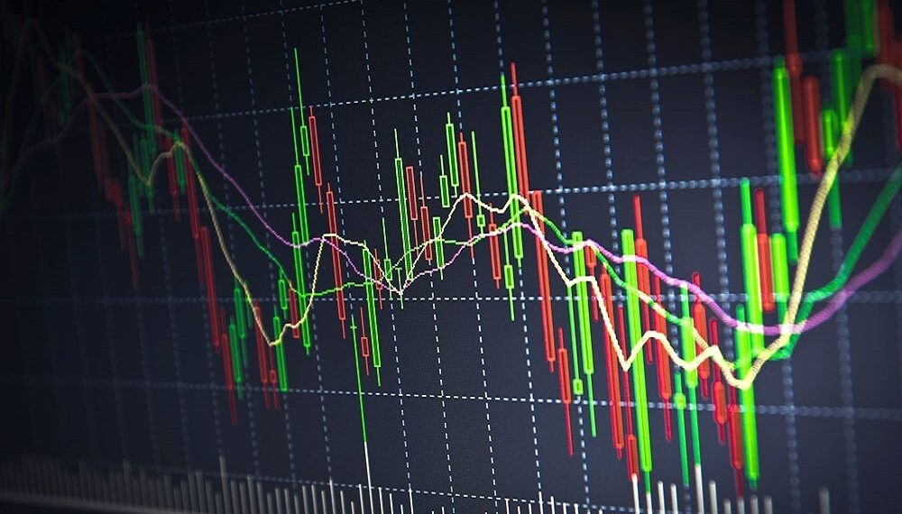 Day trading