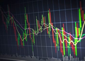 Day trading