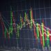 Day trading