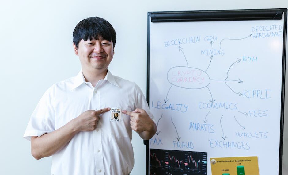 Scopri il Prezzo di un Bitcoin: Guida Completa all’Investimento in Criptovalute